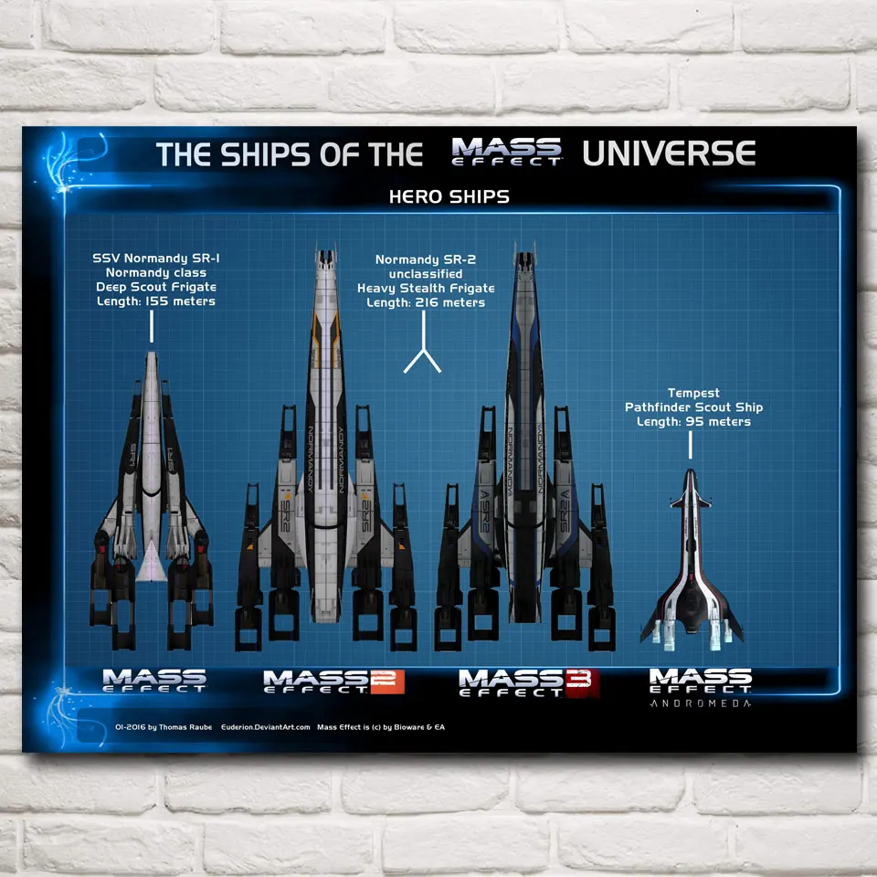 FOOCAME Mass Effect 2 3 4 стрельба действие игры Искусство шелк плакат картина Спальня Декор для гостиной 12x16 24X32 30x40 дюймов