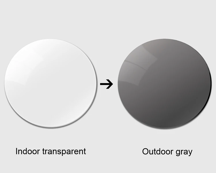 Toketorism 1,56 индекс 1,61 индекс фотохромные линзы по рецепту для близорукости дальнозоркости очки для пресбиопии