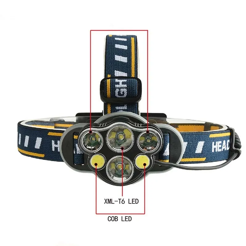 Новый светодиодный фонарь COB 20000lm + налобный T6 8 режимов USB Кемпинговый 5/6/7/8