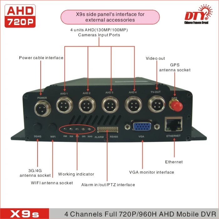  DTY Bulk buy cctv cloud based 720p ahd 4ch mdvr for school bus x9s-3gw - 32811051914