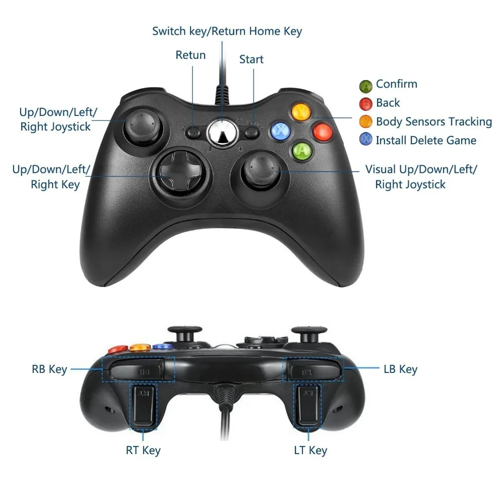 Xbox Xbox