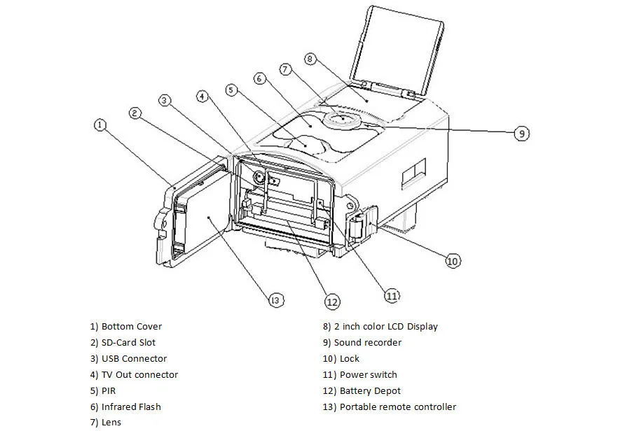 AOTU GPRS фотоловушка HC-550M 1080 P 12MP GSM MMS GPRS SMS Управление скаутинга инфракрасный охотничьи камеры для съемки дикой природы