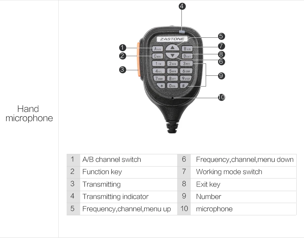 Zastone Walkie Talkie VHF UHF мини радио HF трансивер двухстороннее CB Ham Радио для охоты радиостанции антенна динамик Набор