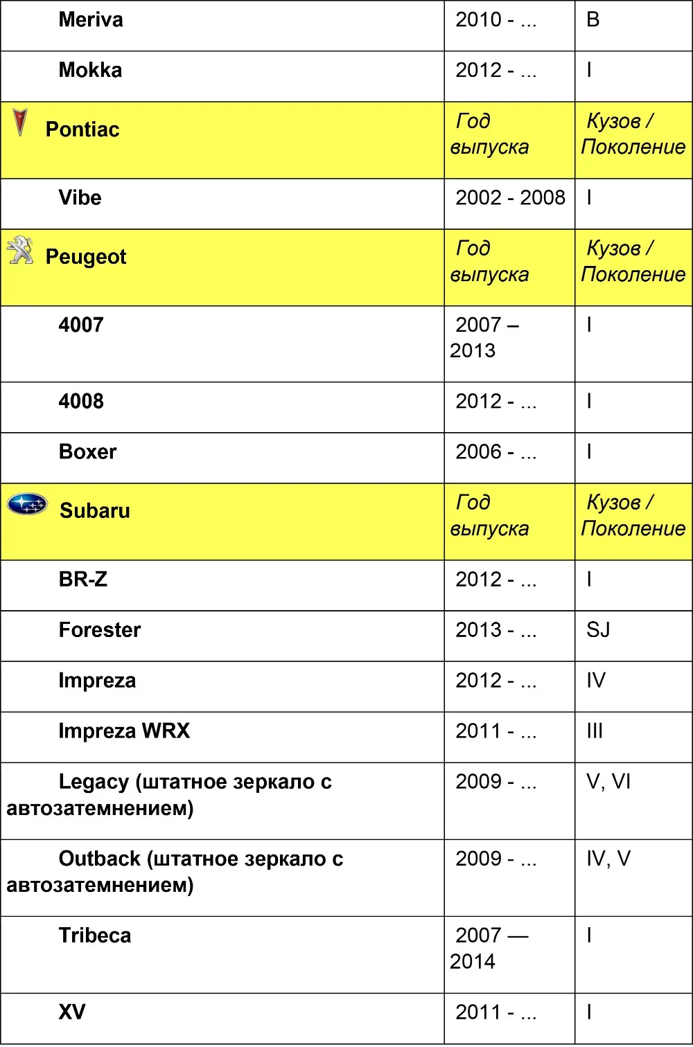 AVS01SB(#01)-RUS_12