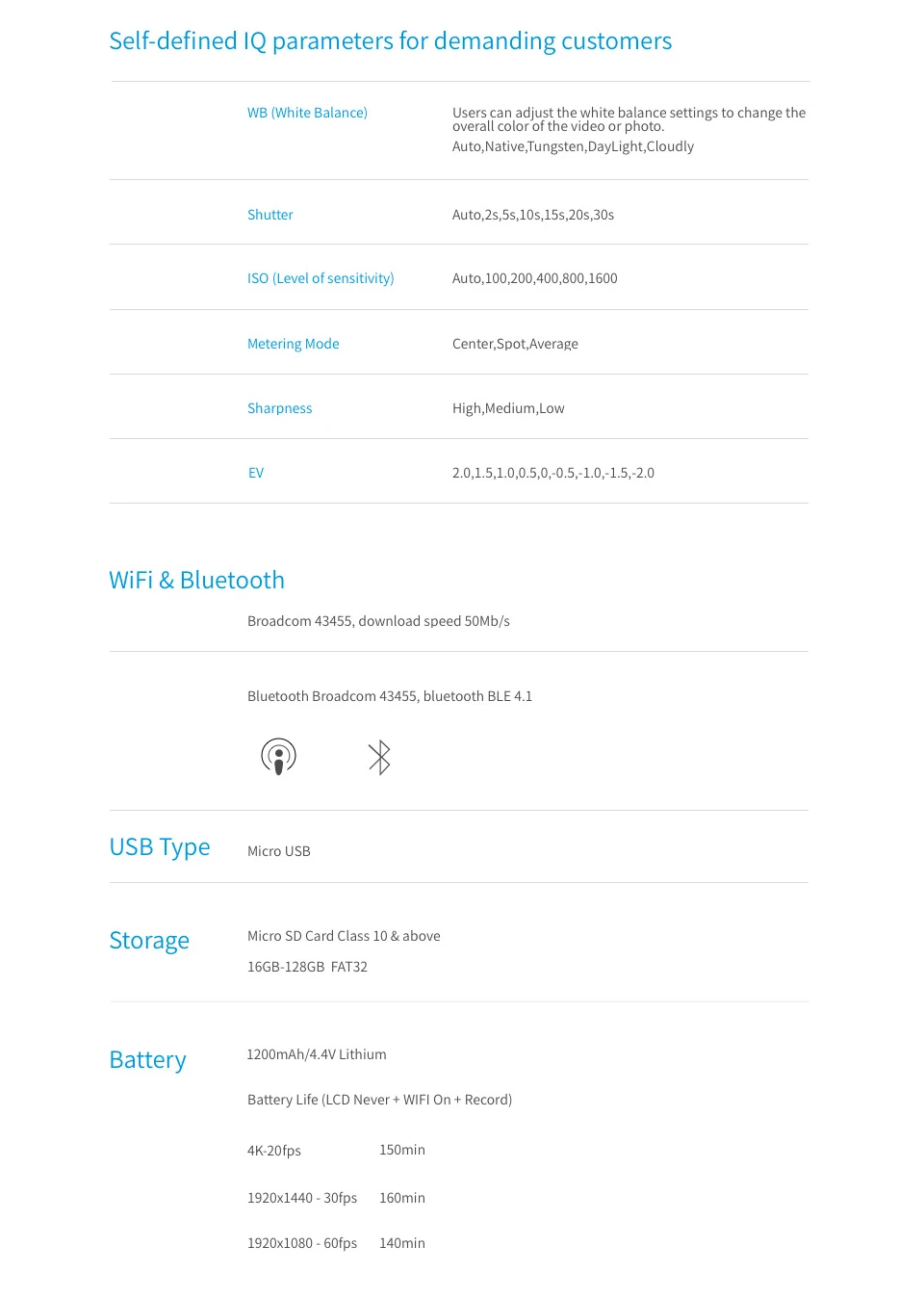 YI-Spark960px_11