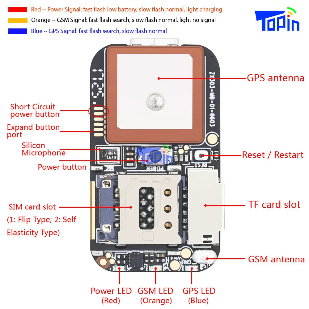 TOPIN S3 GPS المقتفي ZX303 GSM AGPS Wifi LBS TF بطاقة S7 محدد إنذار Web APP تتبع مسجل صوتي في الوقت الحقيقي SMS موقع