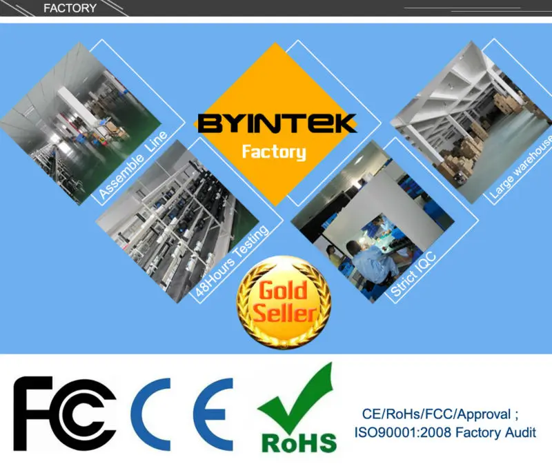 BYINTEK