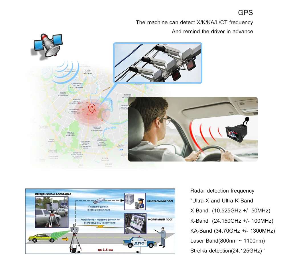 Радар-детектор 3 в 1, Автомобильный видеорегистратор, gps камера, регистратор, видеорегистратор, радар-детектор, 3 дюйма, ips дисплей для России, лазерный детектор 1080p