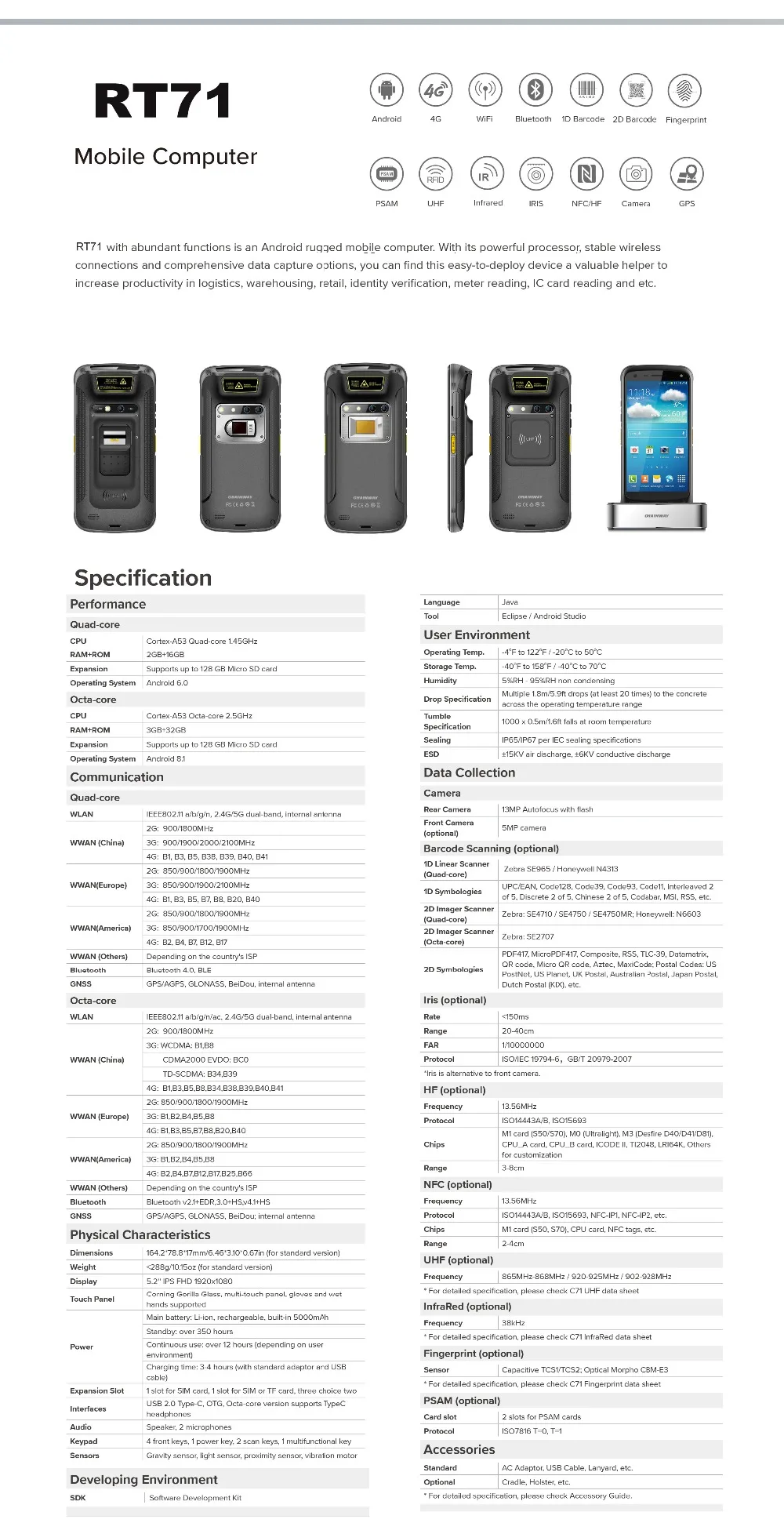 RT71 PDA