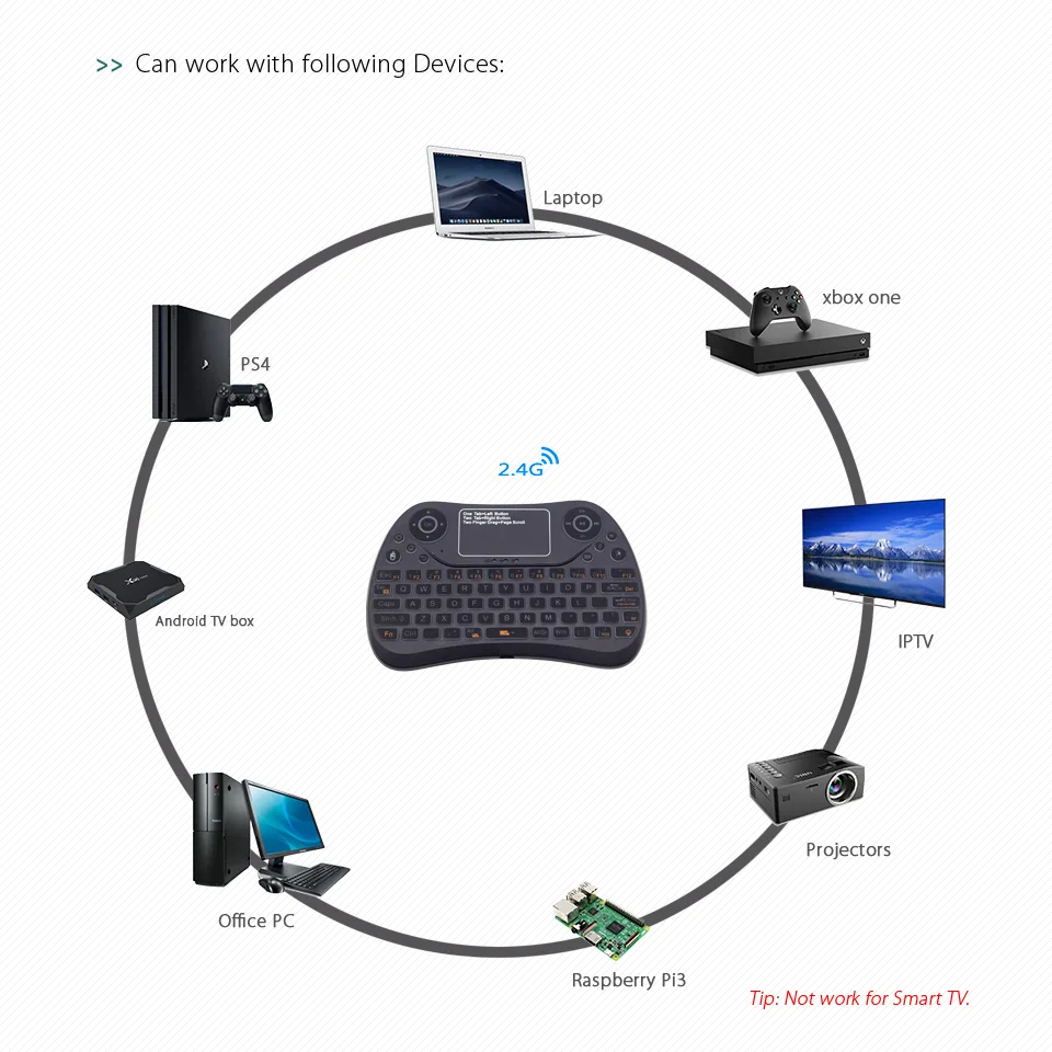 913-Air-Mouse-RGB-Backlit-English-Version_05