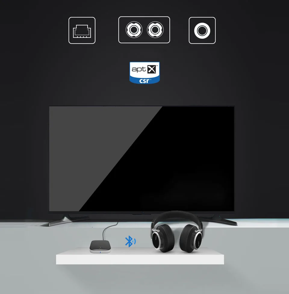 ANLUD Bluetooth передатчик и приемник 2 в 1 CSR V4.1 Wireles адаптер 3,5 мм аудио APT-X низкой задержкой для автомобиля Динамик ТВ ПК