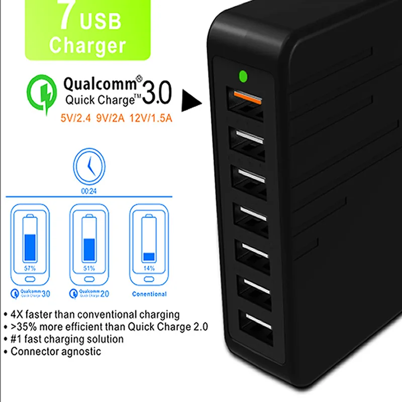 Quick Charge 3,0 QC 3,0 стены Зарядное устройство 7 переносной usb-адаптер для быстрой зарядки Зарядное устройство для Samsung Galaxy S6/S6 Edge Note 5 htc один M9 M8