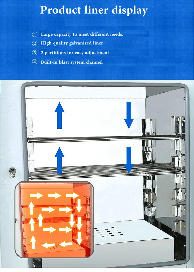 Многофункциональный оцинкованный внутренний бак интеллектуальное электрическое отопление постоянная температура сушильная коробка химическая лабораторная печь