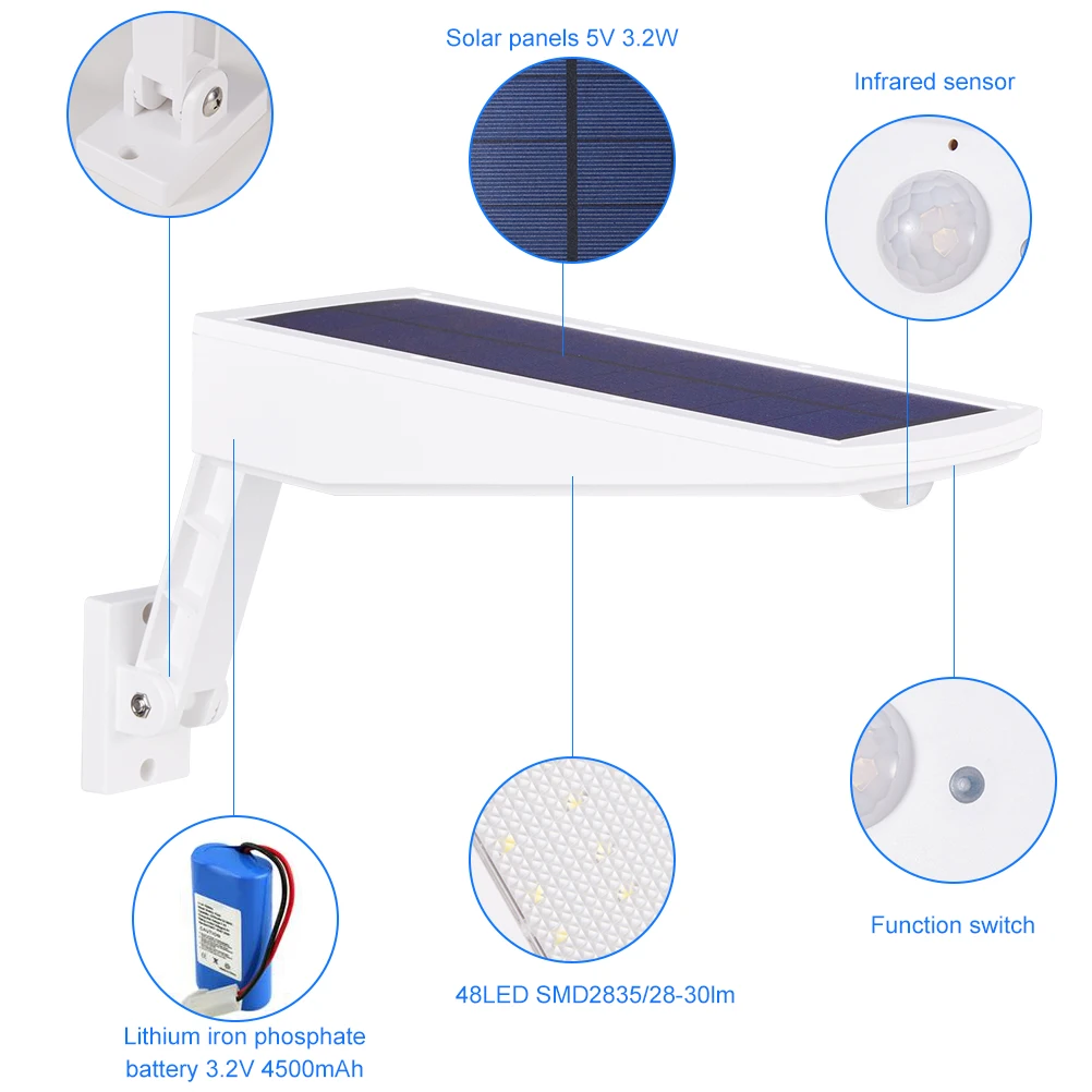 Уличный светодиодный настенный светильник 48 Светодиодный 900LM солнечный светильник PIR датчик движения открытый светильник ing 4 режима дизайн настенный светильник