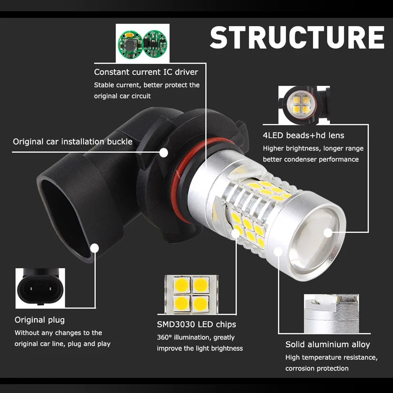 car fog light (4)