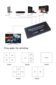 

4X1 HDMI Multi-Viewer HDMI Quad Screen Real Time Multi-Viewer HDMI Splitter Seamless Switcher 1080P 60Hz 3D IR Control hot sale