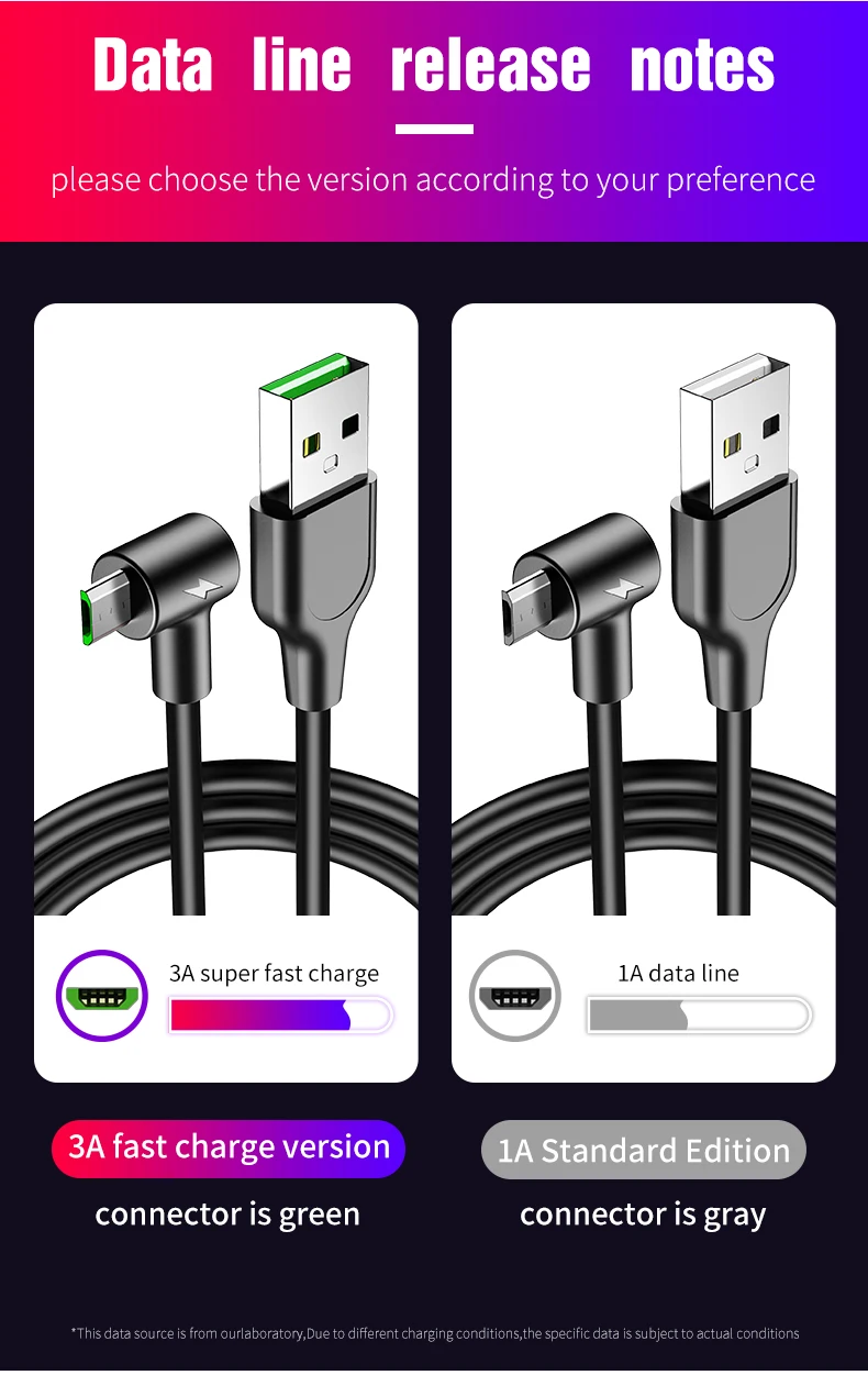 90 градусов 3A Micro USB кабель для зарядки данных Microusb Быстрая зарядка кабель для samsung S8 S9 S10 huawei Andriod кабели для мобильных телефонов