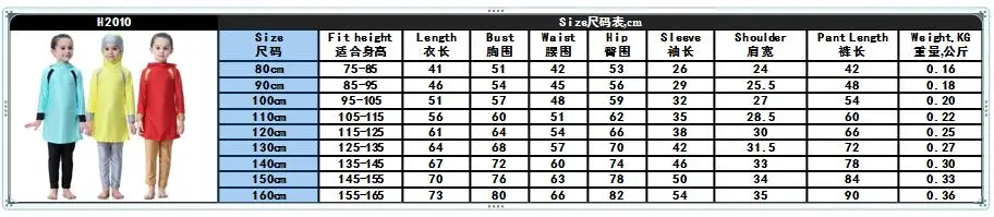 Мусульманское мальчик купальники исламских детей Купальные костюмы Пляжная одежда купальные костюмы Burkinis Surf арабский купальники милое