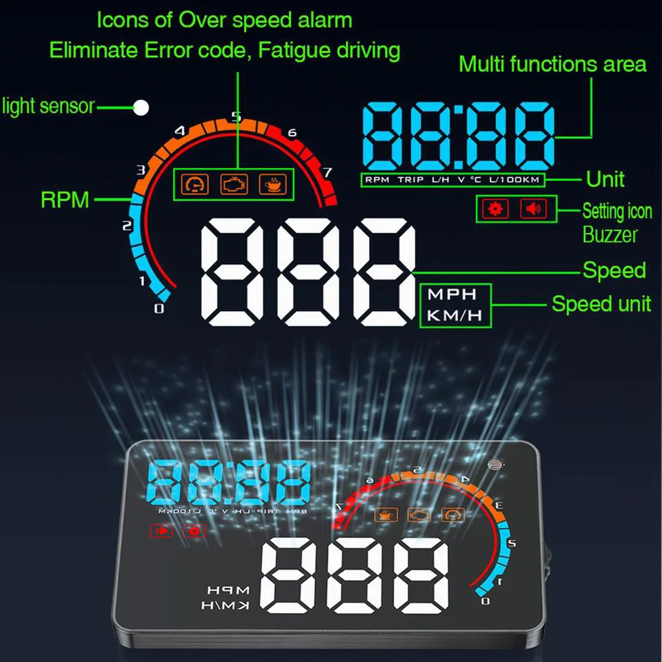 5 &quotA8 проектор на лобовое стекло автомобилей HUD Head Up Дисплей и 4&quot D2000 OBD2