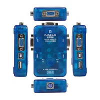 KVM Switches