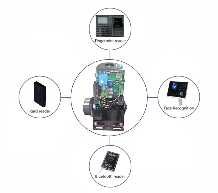 AC220V PCB монтажная плата контроллера для раздвижные ворота нож двигателя электронные карты