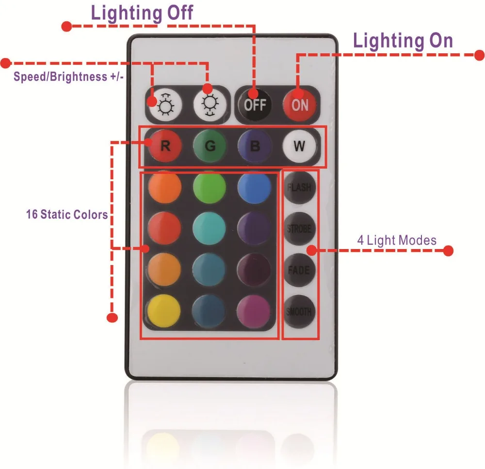 Кальян стеклянный свет RGB красочный 8 дюймов светодиодный аккумулятор работает Настольные светильники с пультом дистанционного управления водопровод аксессуары