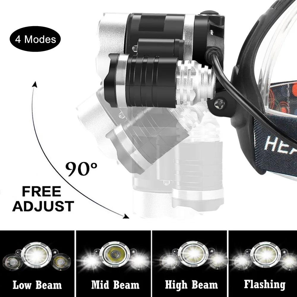 50000Lm ZOOM LED Headlamp Head Flashlight Rechargeable 18650 T6 Led Head Lamp Torch Headlight for Fishing Hunting Camping