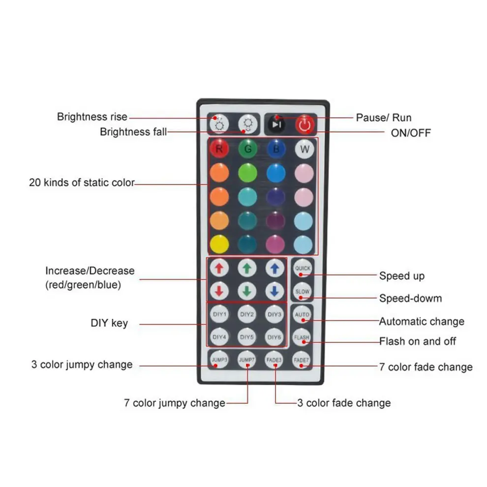 DC 12V 6A 44 клавиши ИК пульт дистанционного управления диммер для 3528 5050 RGB