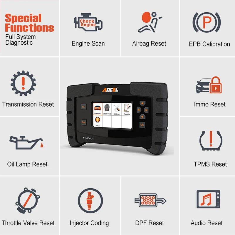 Ancel FX6000 полная система OBD2 автомобильный сканер для передачи ABS подушка