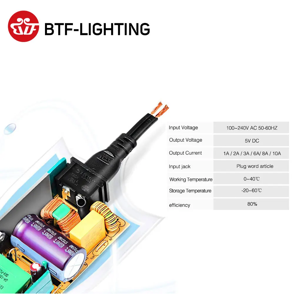 5V 1A/2A/3A/6A/8A/10A Пластик AC 100 V-240 V led Питание для светодиодной ленты WS2812B/APA102