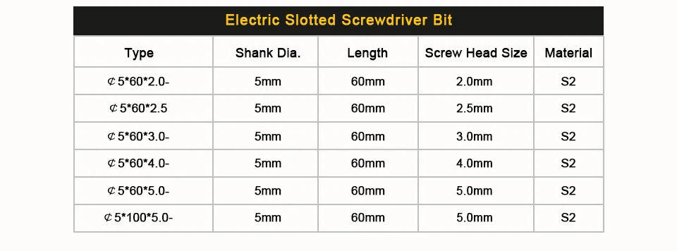 slotted-screwdriver-bit_04