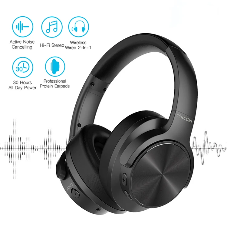 Mixcder E9 Bluetooth наушники ANC с активным шумоподавлением Беспроводные наушники с микрофоном над ухом HiFi глубокий бас для телевизора