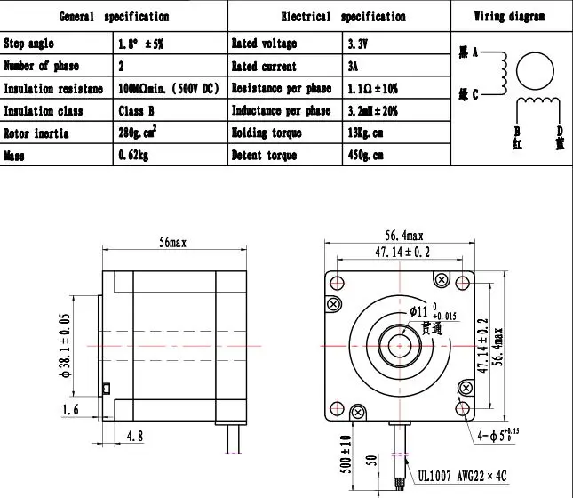 bespoke nema23 linear
