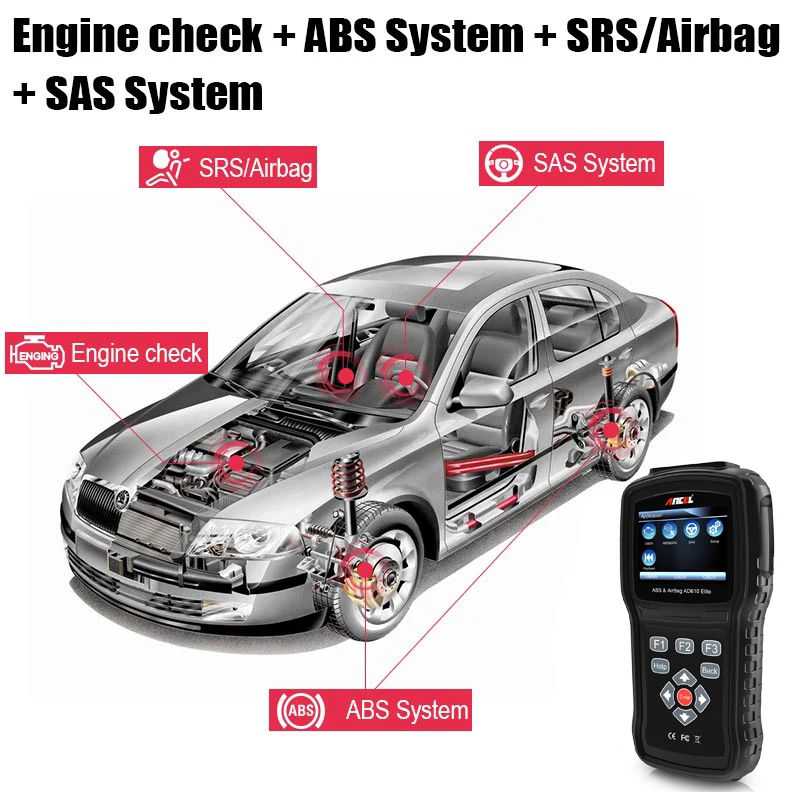 Профессиональный Автомобильный сканер ANCEL AD610 Elite OBD2 ECU ABS подушка безопасности SAS