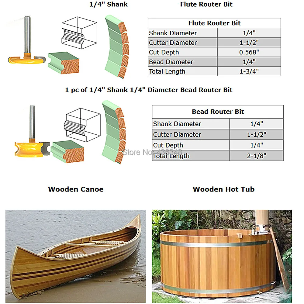 2Pcs/pack 1/4" Shank Canoe Joint Flute & Bead Router Bit Wooden Hot Tub Cutter