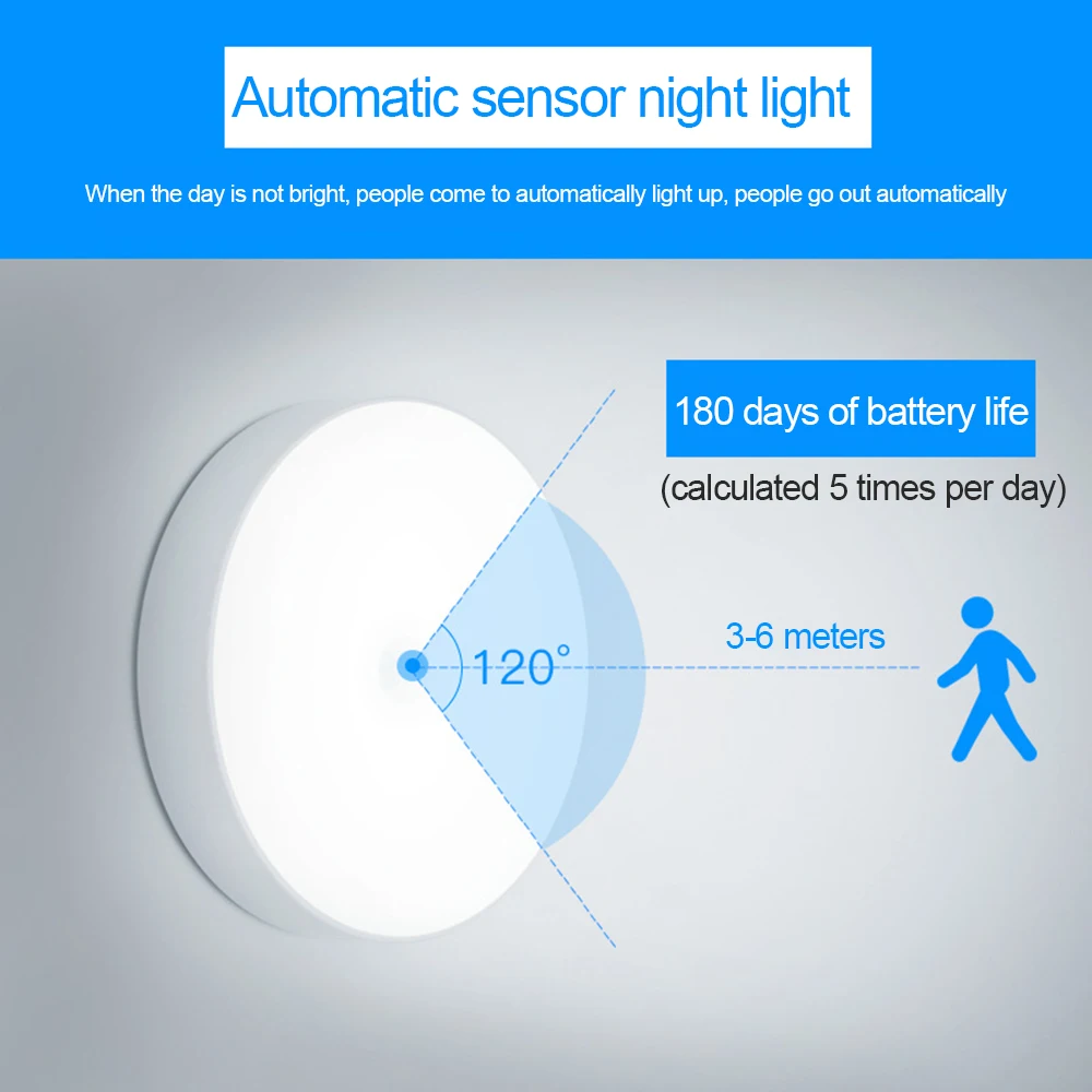 Светодиодный Сенсор ночника теплый белый светильник USB Перезаряжаемые энергосберегающие коридор лампа из АБС-пластика движения Сенсор Спальня светильник ing автоматический