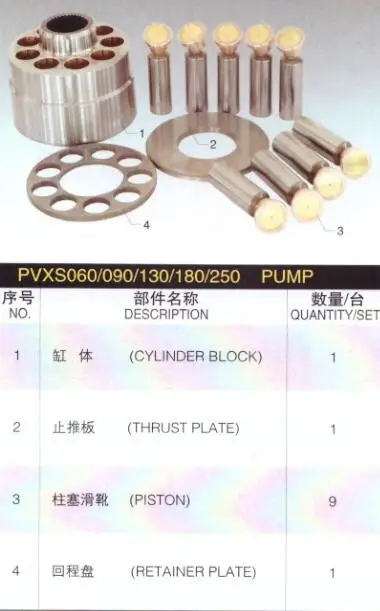 

Replacement for PVXS180 Pump spare parts