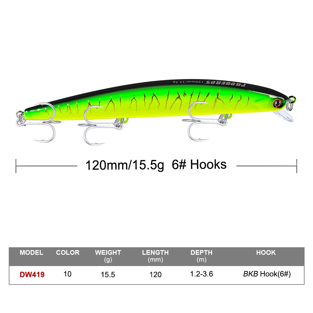 1 шт. Рыболовная Приманка 10 цветов рыболовная приманка 15,5 г-0,54 унций/12,5 см-4,9" рыболовные снасти с 6# крюком приманка в виде гольяна