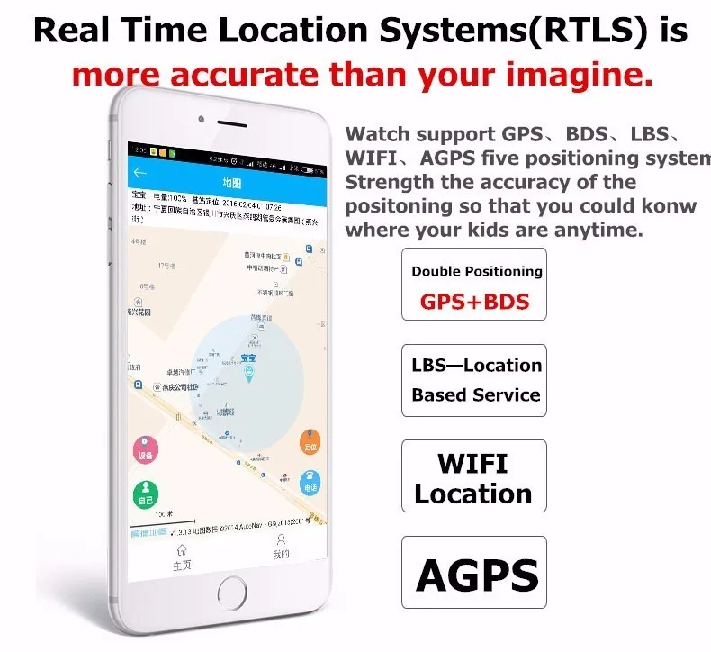 Gps Q90 Детские умные часы для малышей, часы SOS, вызов, gps, Wi-Fi, трекер местоположения, Детские Безопасные умные часы с защитой от потери