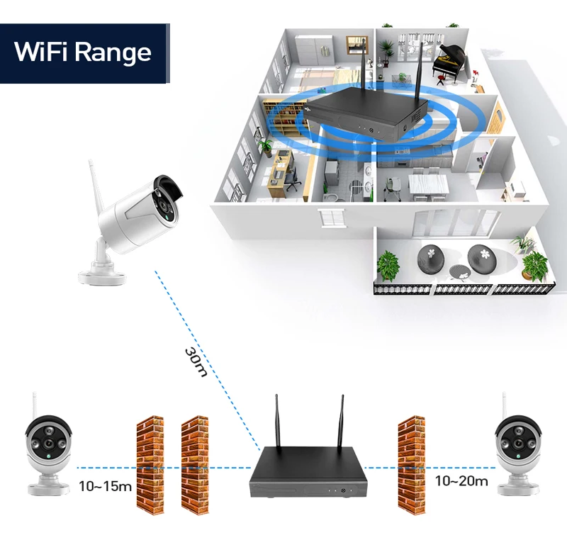 AHWVSE HD 960 P NVR 8 шт. 960 P беспроводная система видеонаблюдения наружная ip-камера Wi-Fi водостойкая видеонаблюдение комплект видеонаблюдения IP Pro