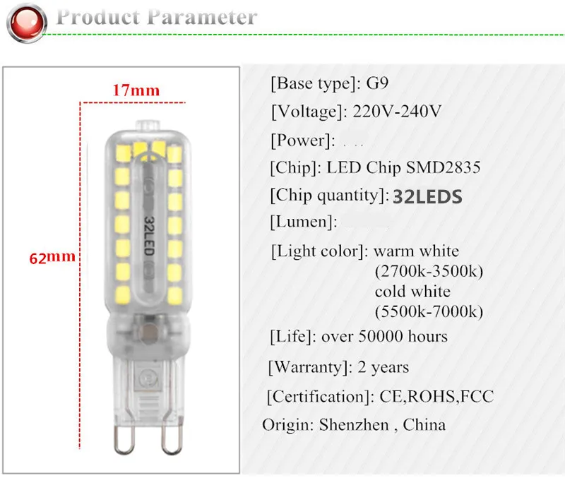 32LEDS