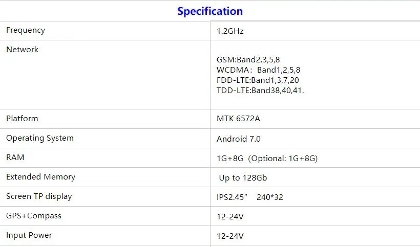 Портативная рация 50 км TM-7plus 4 г мобильный автомобильный трансивер WCDMA GMS gps Android автомобиль с сим-картой радио CE FCC Rohs Google поиск Карта