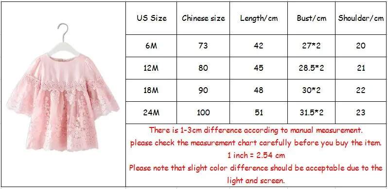 size2