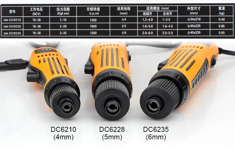 

DC6228 Mini Electric Drill with Lithium Battery 36V DC Power Charged Drill Electric Screwdriver Power Tools Hand Drill Motor