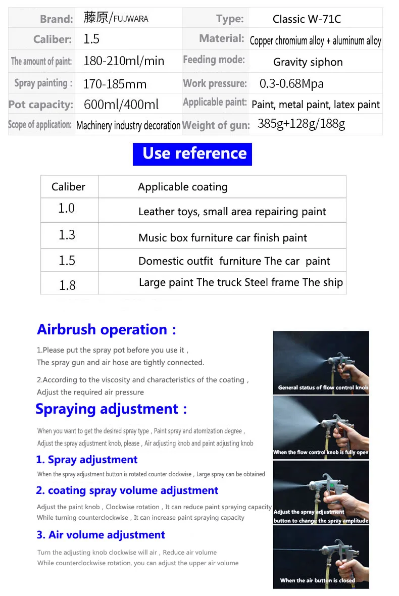 Фудзивара W71C пневматические спрей лак пистолет 1,5 мм сопла высокого распыление большой Ёмкость Классическая Тип Краски пистолет 400 мл/600 мл
