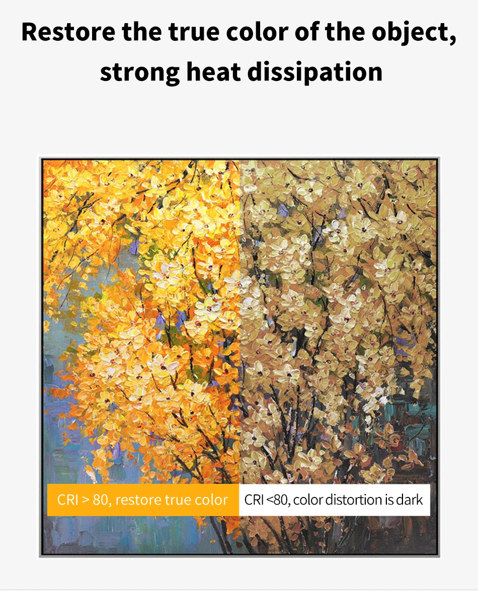 Ultra Thin Led Downlight Recessed Down Light 3W 5W 7W 9W 12W 15W Round Spot Lamp Living Room Bedroom Kitchen Indoor 220V 110V