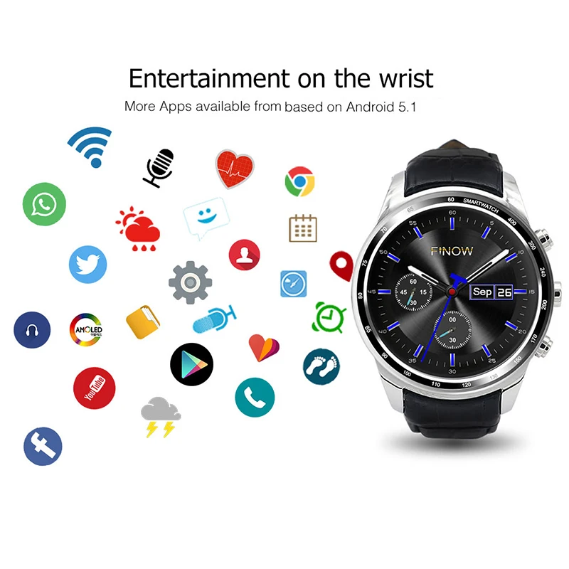  Newest Smart Watch Android 5.1 MTK6580 2MP Camera Support 32GB TF Card 3G Wifi Bluetooth 4.0 With S