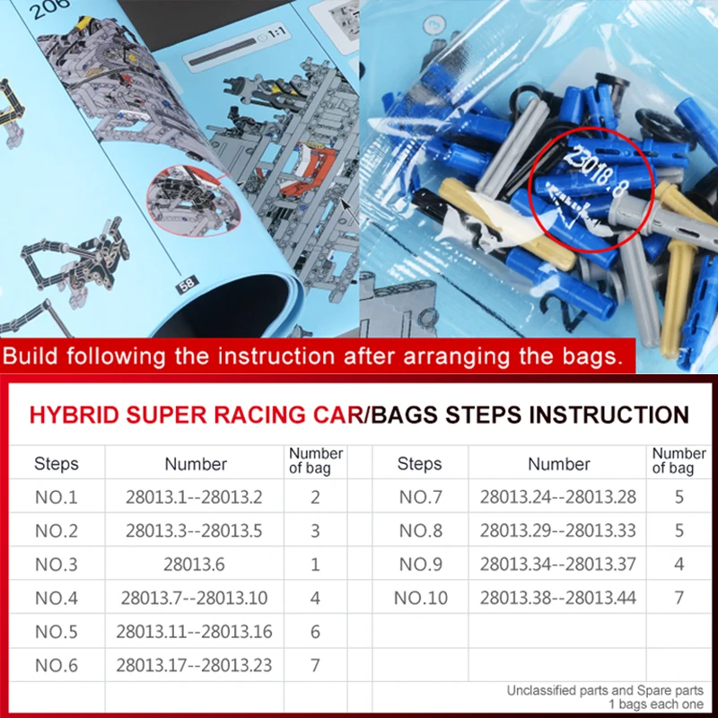 2018 New Lepin 23018 2207pcs MOC Blocks Bricks Building Educational Toys Model Gifts Funny Assembled DIY For Children