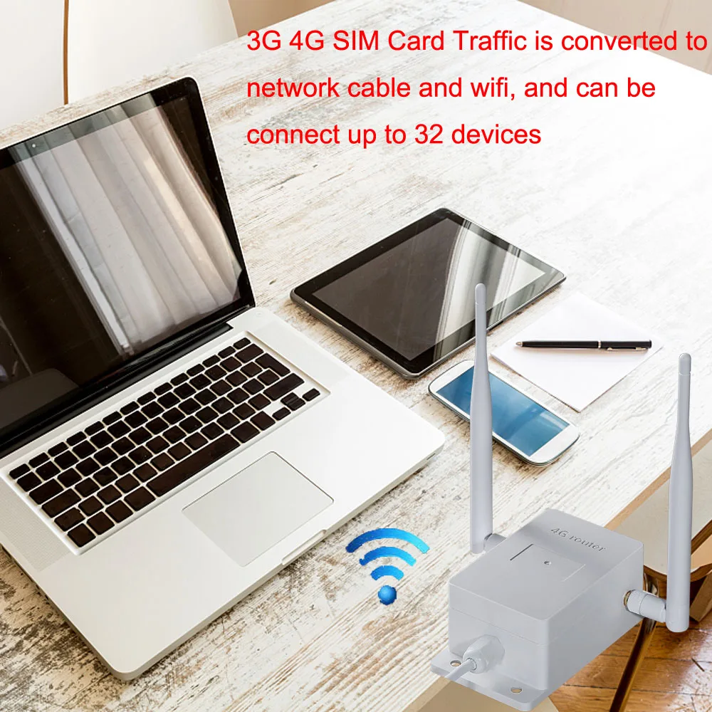  3G 4G SIM Card Router with 5dbi Antennas Industry 4G Module Wireless WIFI Router IP Camera AHD Wate