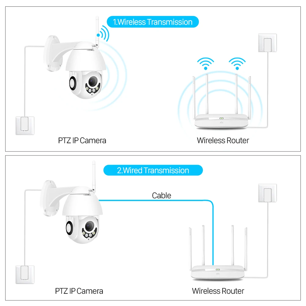 IP камера купольная 2 Мп 1080P Wi Fi PTZ H.265|Камеры видеонаблюдения| |